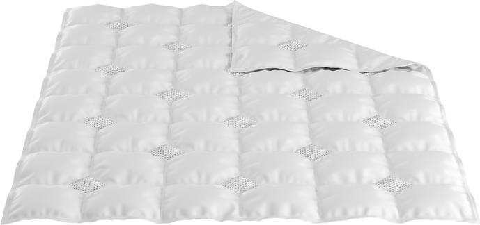 Actual product image bico Climaluxe comforters (90 g, 160 x 210 cm)