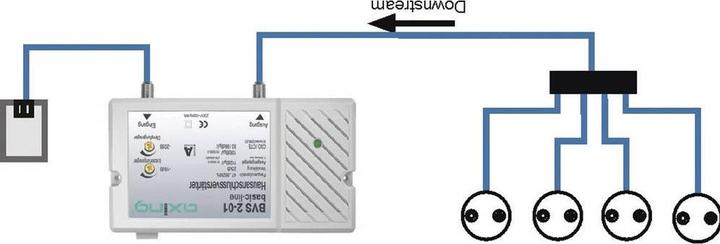 Actual product image Axing BVS 2-01 (Amplifier)