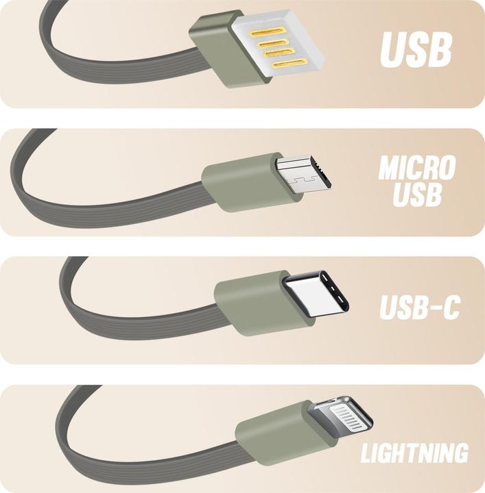 Actual product image LinQ TT13899 (25800 mAh)