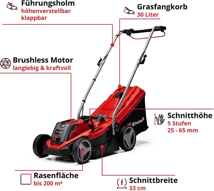 Actual product image Einhell GE-CM 18/33 Li (Rechargeable battery operated)