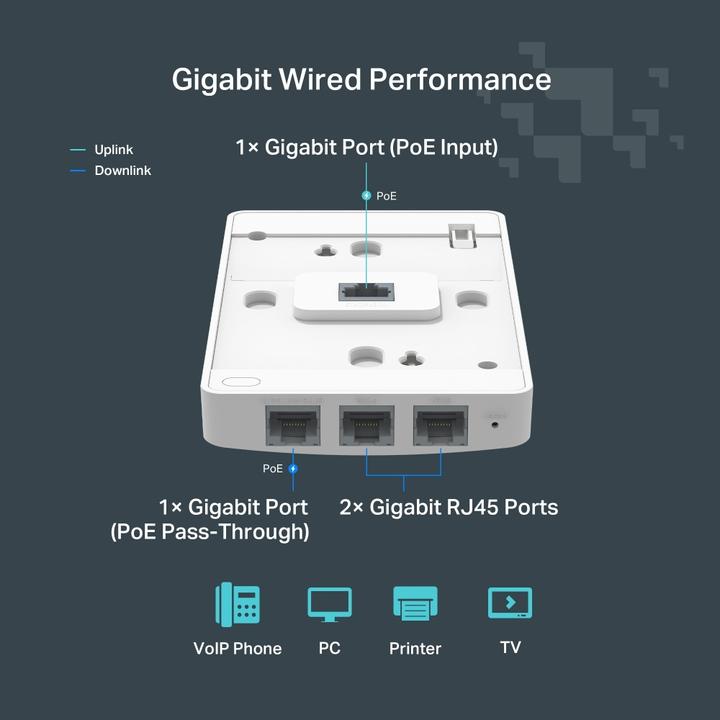 Image du produit TP-Link Festa F52 AC1200 (867 Mbit/s)