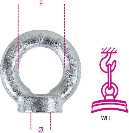 Actual product image BETA 080429418 Ringmutter, verzinkt M18 Ø mm