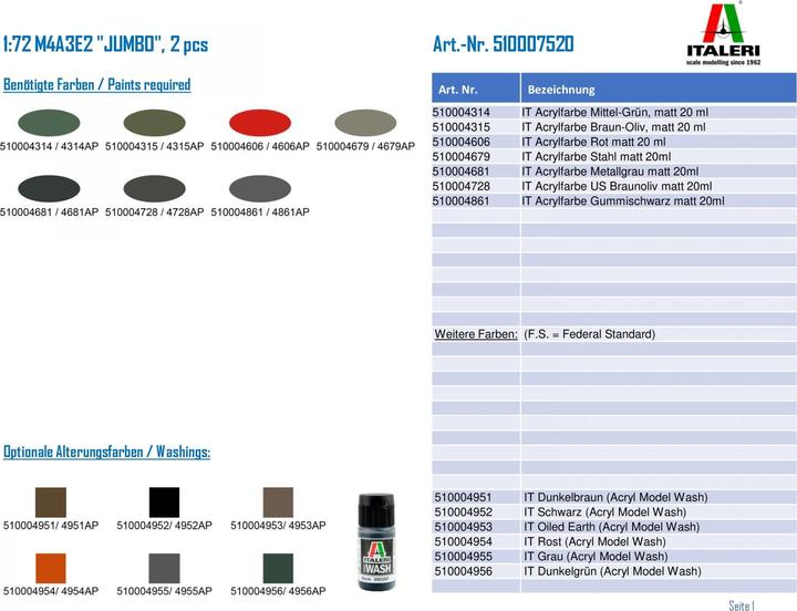 Actual product image Italeri M 4 A3 E2 Jumbo