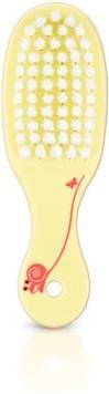 Actual product image Philips Avent Baby care set