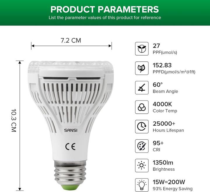 Etichetta energetica Sansi Luce della pianta (LED, 220 V)