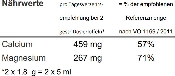 Nährwerte und Zutaten Urbase I Extra Basenpulver Pulver (1 Stück, Pulver, 200 g)