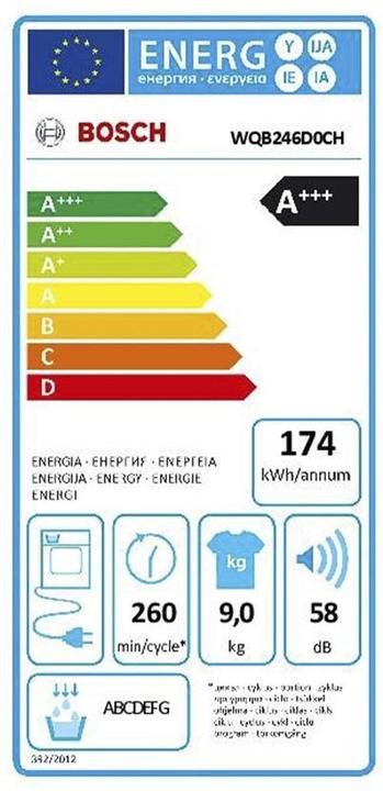 Label énergétique Bosch Hausgeräte Tour de lavage WGB256A4CH & WQB246D0CH