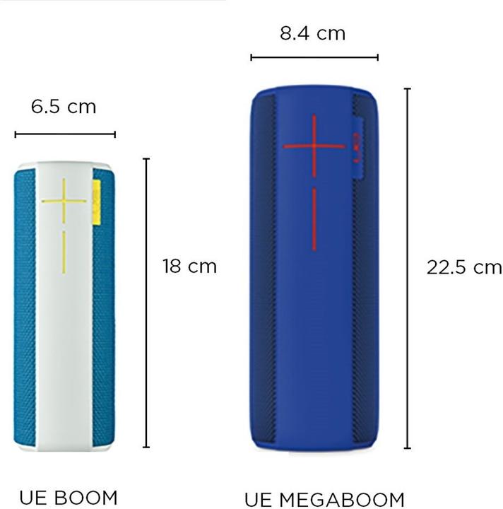 Produktbild UE Megaboom (20 h, Akkubetrieb)