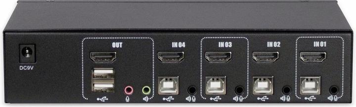 Actual product image Intertech KVM AS-41HA HDMI HDMI, USB