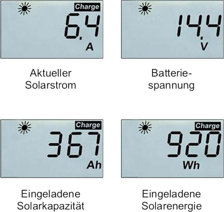 Produktbild Votronic 11250 (Marine) LCD-Solar-Computer S für MPP- und SR- Serie (Solaranlage Montagematerial)