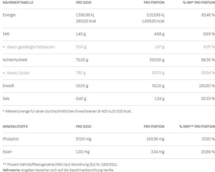 Nährwerte und Zutaten Optimum Nutrition Serious Mass (Sportgetränkepulver, Vanille, 1 Stk., 2727 g)