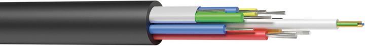 Actual product image Procab HDMI – HDMI (15 m, HDMI)