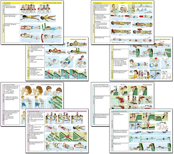 Image du produit Schwimmen lernen 8: Schwimmkurs in 12 Stunden (Allemand, Veronica Aretz, 2015)