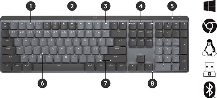 Actual product image Logitech MX Mechanical (Eng. Int., Wireless)