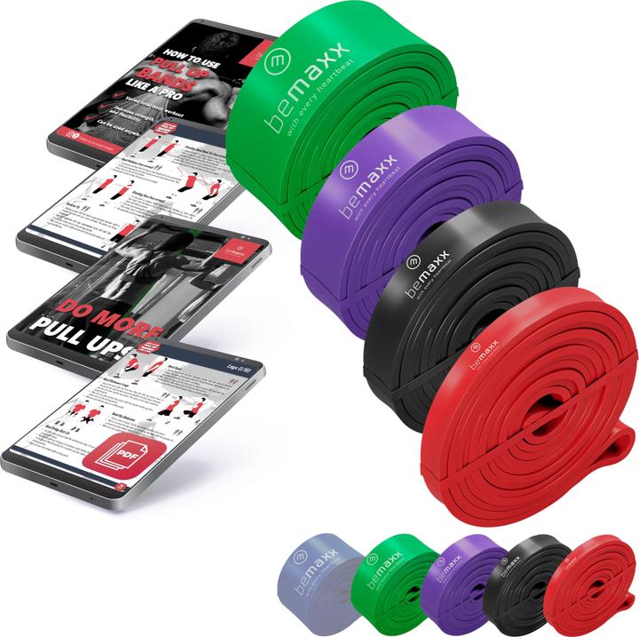 Produktbild BeMaxx Set Widerstandsbänder (Extra Stark)