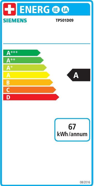 Energie-Label Siemens TP501D09