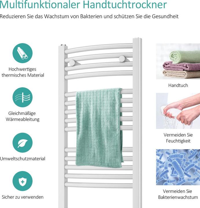 Actual product image Emke Electric Bathroom Radiator, Electric Bathroom Heater, White 120x40cm 500W (500 W)