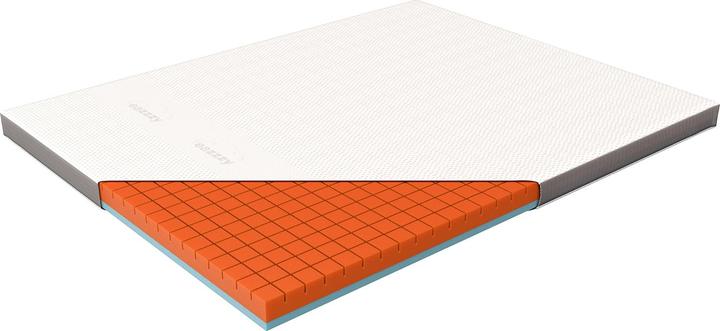 Image du produit Genius Eazzzy Topper Premium Cube (160 x 200 cm)