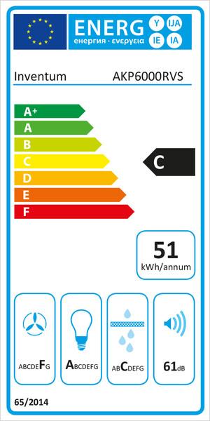 Energy Label Inventum AKP6000RVS (Wall hood)