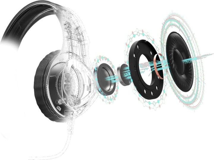 Immagine prodotto Urage Cuffie Cuffie da gioco "SoundZ 300" (Cablato)