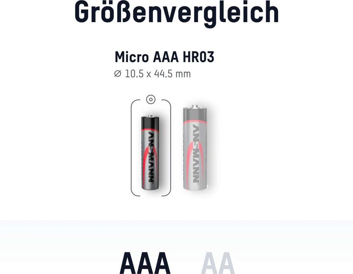 Immagine prodotto Ansmann Alkaline Batterie (100 pz., AAA, 540 mAh)
