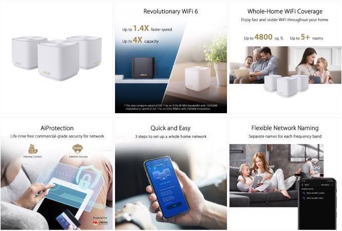 Actual product image ASUS ZenWiFi AX Mini (XD4) 3 Pack Mesh System