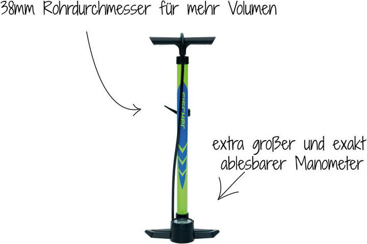 Produktbild Fischer Stand-Pumpe Plus Volume