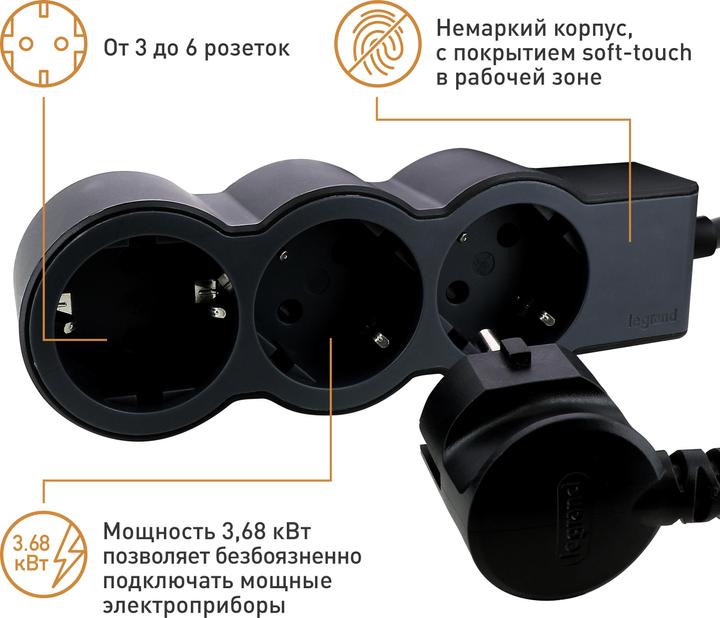 Actual product image Legrand Flat socket strip 3x socket, 1.5 metre cable Black 694550 (3 x, CEE, Multinational, CEE 7/3, 1.50 m)
