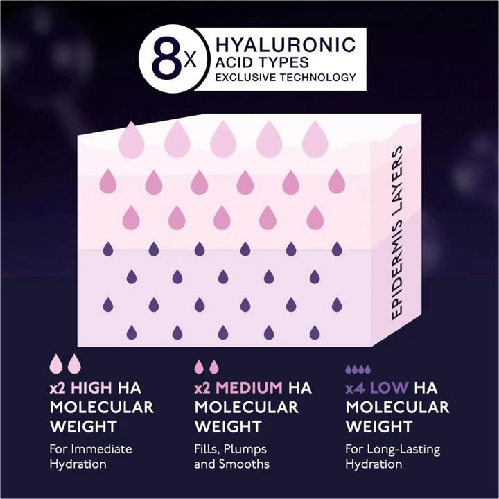 Image du produit By Terry Hyaluronic Global Serum (30 ml)