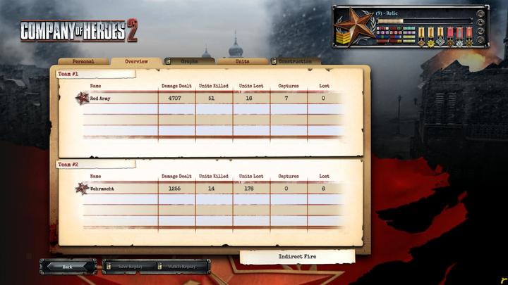 Produktbild Sega Company of Heroes 2: All Out War Edition (PC, DE)