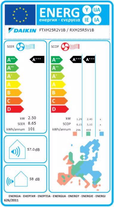 Label énergétique Daikin Installation de climatisation Package n° 2 (40 m², 8530.35 BTU/h)