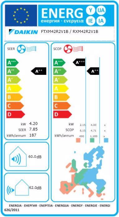 Energie-Label Daikin Klimainstallation Paket Nr.4 (70 m², 14330.99 BTU/h)