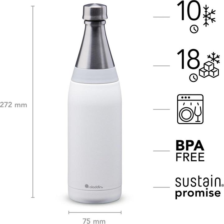 Actual product image Aladdin Fresco Thermavac™ Water Bottle 0.6L Snowflake White (0.60 l)