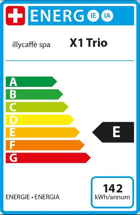 Energie-Label FrancisFrancis! X1 Trio