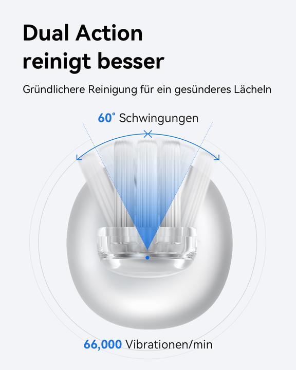 Image du produit Laifen Wave Aluminium BLU (Brosse à dents oscillo-rotative)
