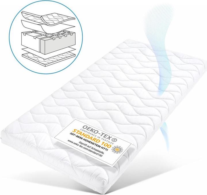 Image du produit Julius Zöllner Ensemble de 6 matelas pour lit bébé 60x120cm - Matelas Bébé Matelas Bébé & Matelas Enfant (60 x 120 cm)