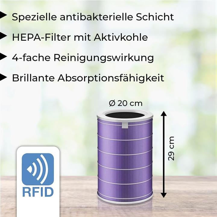 Immagine prodotto Hermex Filtro aria HEPA alternativo per il purificatore d'aria Xiaomi Mi 3H (1 x)
