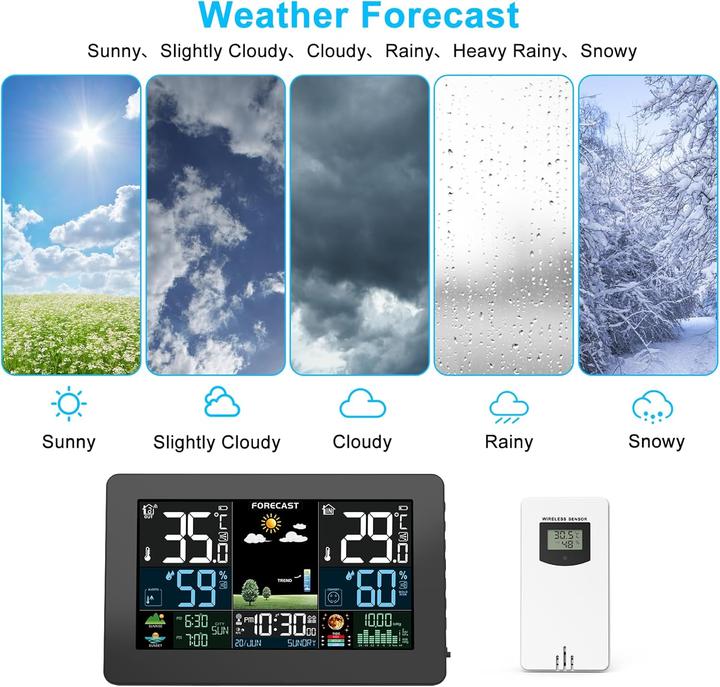 Immagine prodotto Haoyao Funk Wetterstation mit Aussensensor