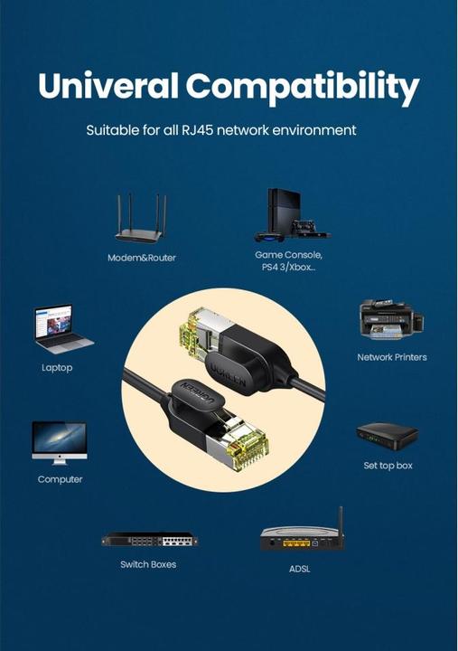 Actual product image Ugreen Network cable (UTP, CAT7, 3 m)