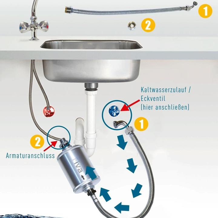 Produktbild Riva Trinkwasserfilter rivaALVA LIFE - Metallgehäuse mit Filterkartusche und Schlauchanschluss-Set