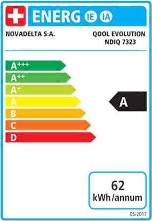 Energie-Label Delta Q Qool Evolution (DELTA Q)