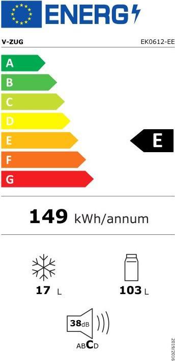 Etichetta energetica V-Zug Komfort eco 5112600001