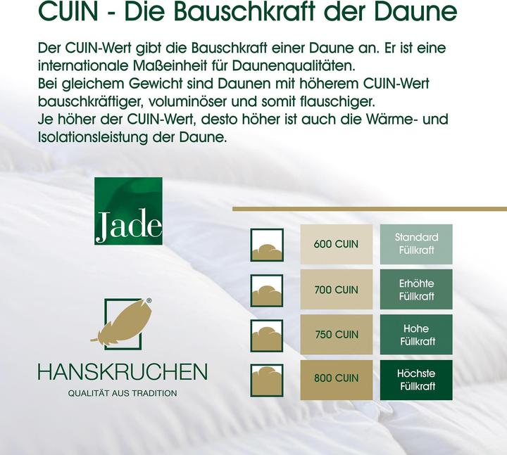 Actual product image Hanskruchen Jade (720 g, 135 x 200 cm)