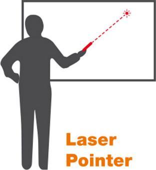 Image du produit Vivanco Présentateur sans fil 36658 IT-WLPRES Avec pointeur laser