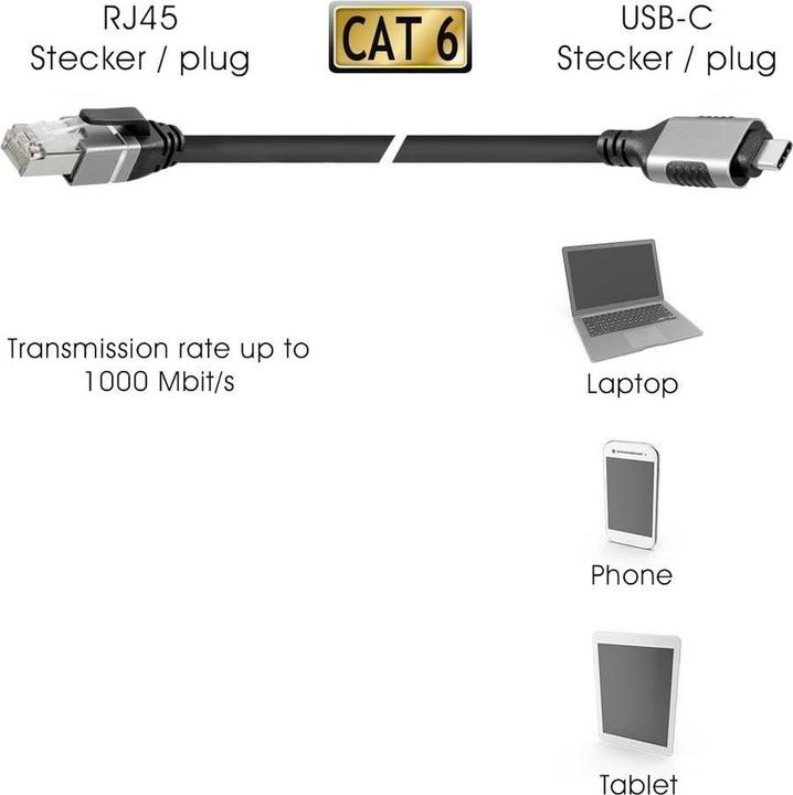 Actual product image Maxtrack Ethernet-Kabel USB-C auf RJ45, 1m (USB-C, RJ45 (1x))
