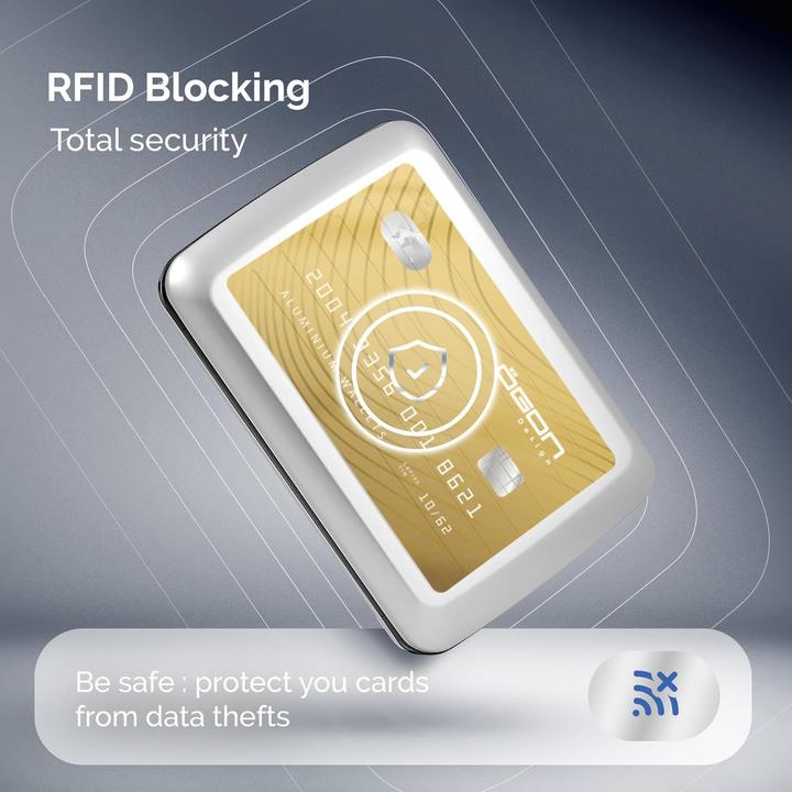 Actual product image Ögon Design Smart Case V2 wallet with RFID protection
