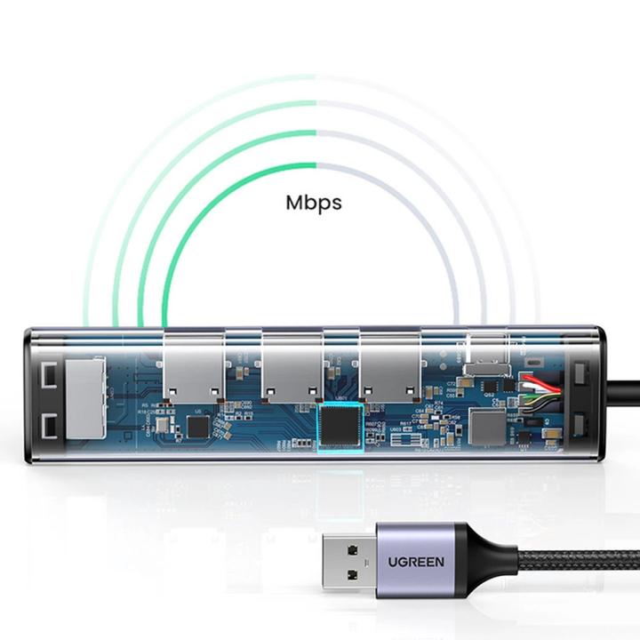 Immagine prodotto Ugreen 5in1 Adapter (USB-A, 5 Porti)