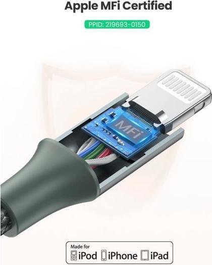 Immagine prodotto Ugreen Cavo da fulmine a USB-C 2.0 (1 m, USB 2.0)