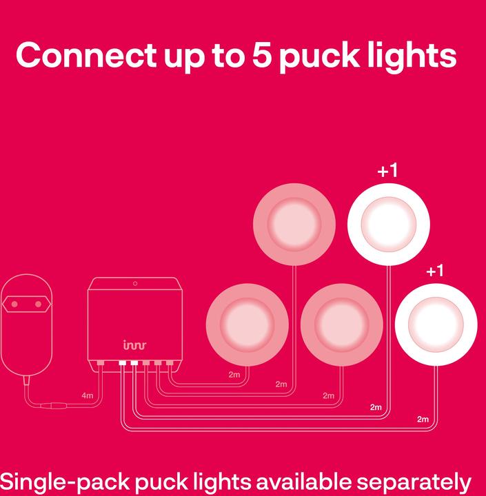 Produktbild Innr Puck Light Trio (165 lm, GU10)