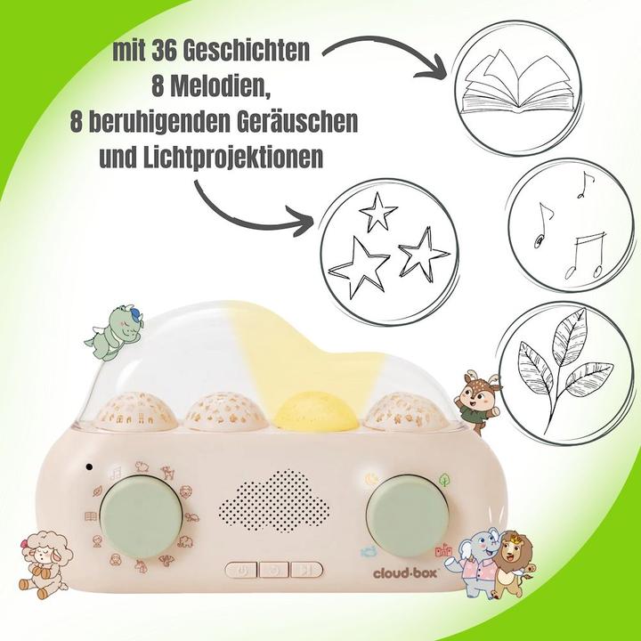 Productafbeelding Cloud B CloudBox™ Mijn eerste droomdoos (Duits, Engels)